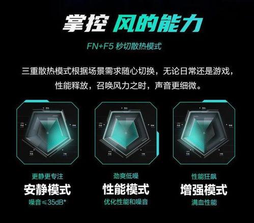 华硕天选4最新爆料,性能怪兽来袭，电竞利器再升级