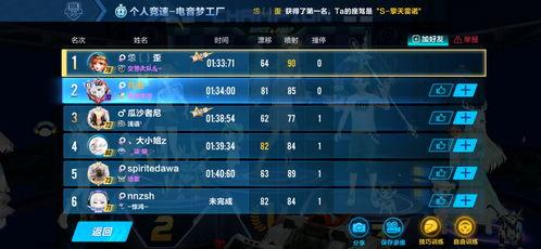 飞车手游11月最新爆料